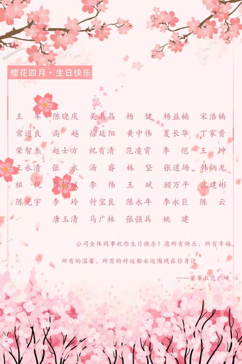 【生日祝福】恭祝4月生日的員工生日快樂(lè)！